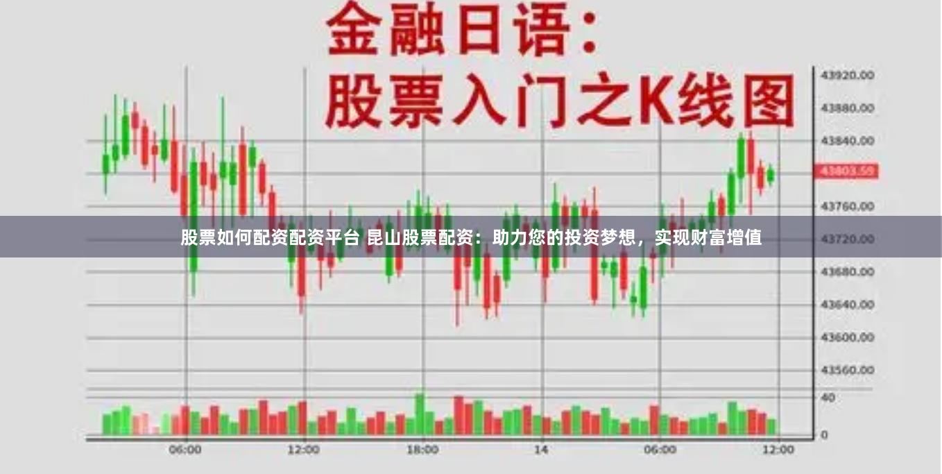 股票如何配资配资平台 昆山股票配资：助力您的投资梦想，实现财富增值
