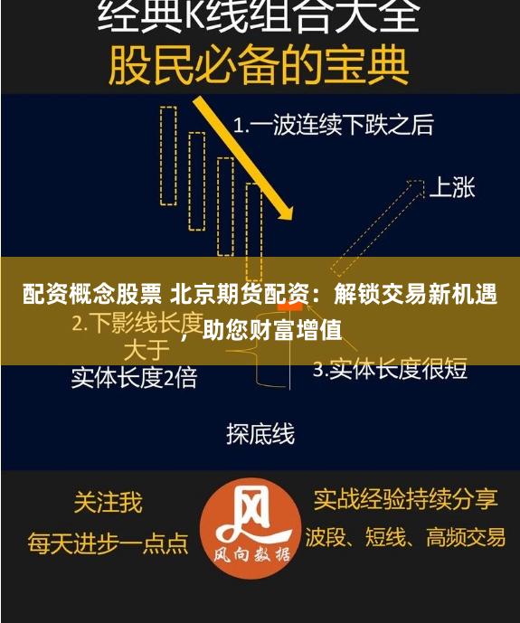 配资概念股票 北京期货配资：解锁交易新机遇，助您财富增值
