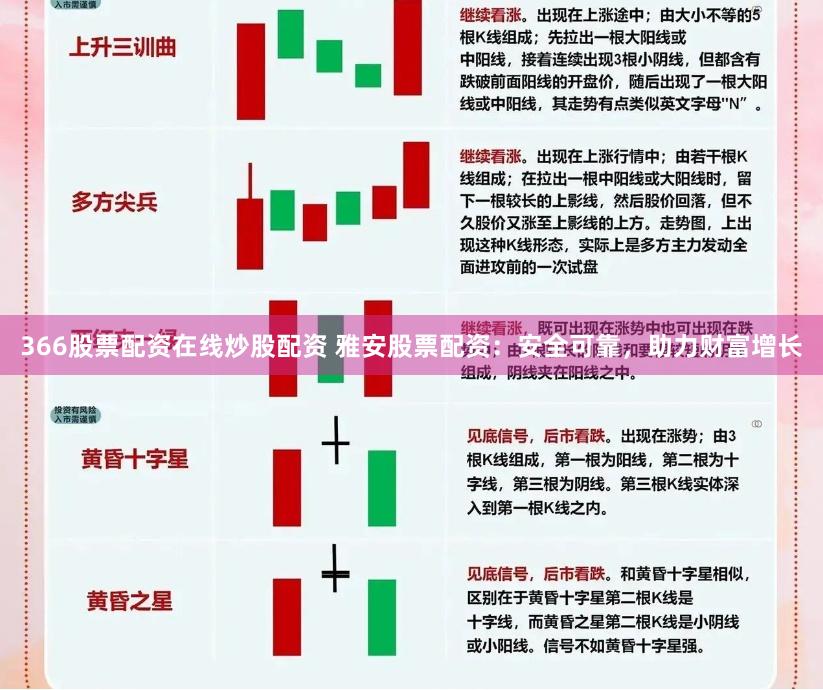 366股票配资在线炒股配资 雅安股票配资：安全可靠，助力财富增长