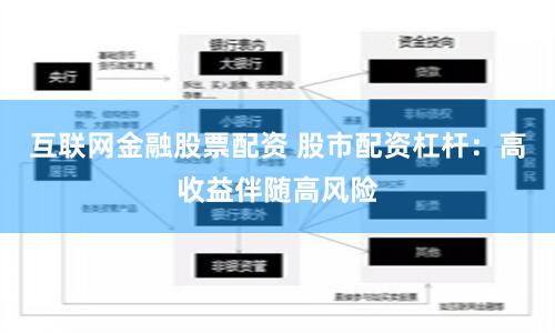 互联网金融股票配资 股市配资杠杆：高收益伴随高风险