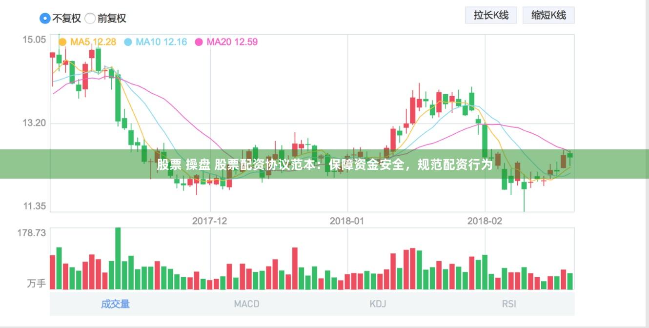 股票 操盘 股票配资协议范本：保障资金安全，规范配资行为