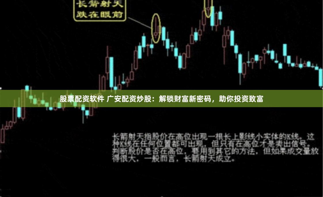 股票配资软件 广安配资炒股：解锁财富新密码，助你投资致富