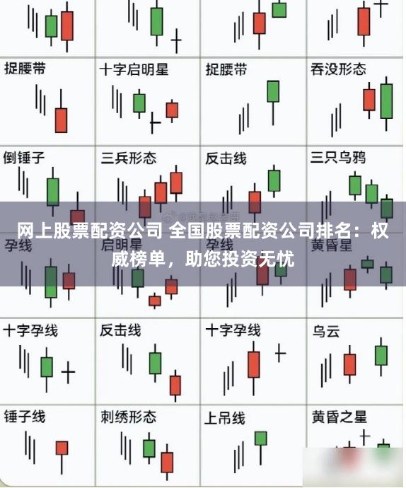 网上股票配资公司 全国股票配资公司排名：权威榜单，助您投资无忧