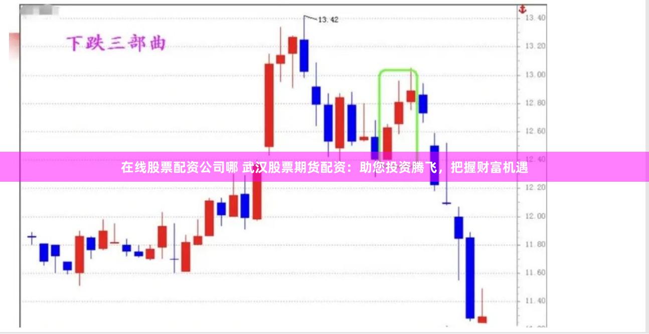 在线股票配资公司哪 武汉股票期货配资：助您投资腾飞，把握财富机遇