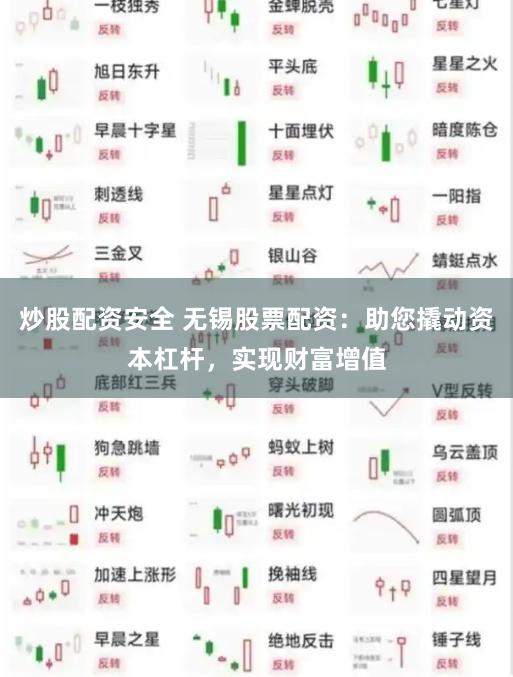 炒股配资安全 无锡股票配资:助您撬动资本杠杆,实现财富增值