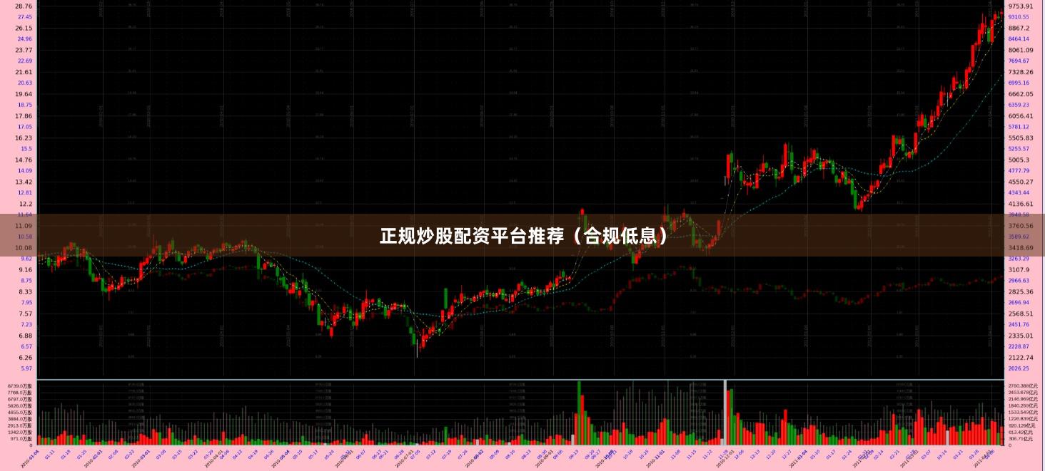 正规炒股配资平台推荐（合规低息）
