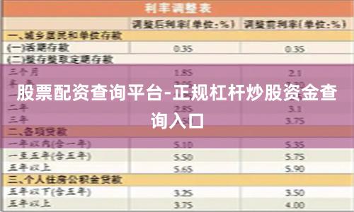 股票配资查询平台-正规杠杆炒股资金查询入口