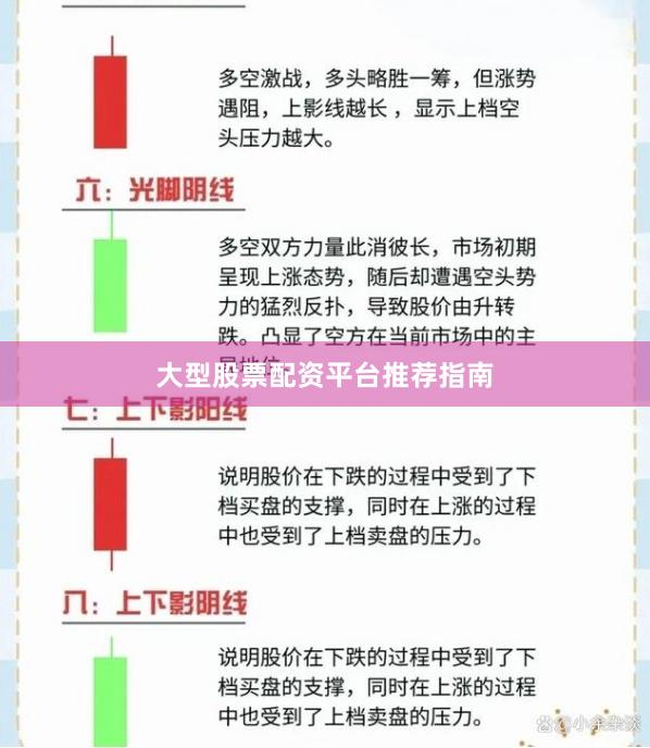 大型股票配资平台推荐指南