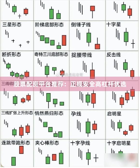 股票配资平台推荐：正规安全高杠杆优选