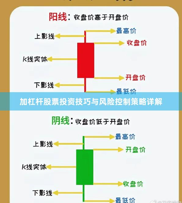 加杠杆股票投资技巧与风险控制策略详解