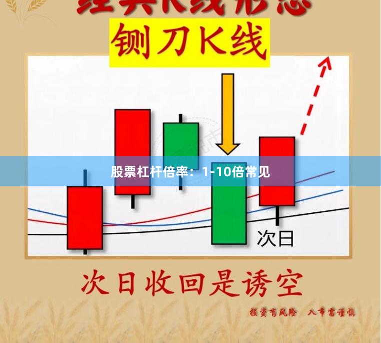 股票杠杆倍率：1-10倍常见