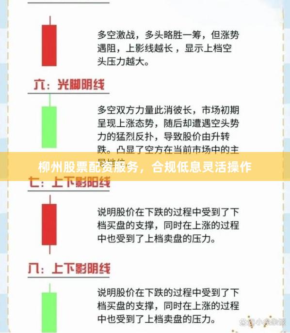 柳州股票配资服务，合规低息灵活操作