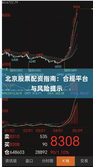 北京股票配资指南：合规平台与风险提示