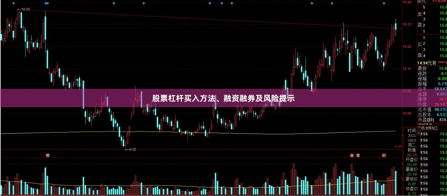 股票杠杆买入方法、融资融券及风险提示