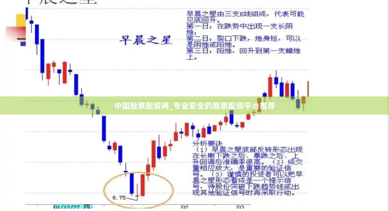 中国股票配资网_专业安全的股票配资平台推荐