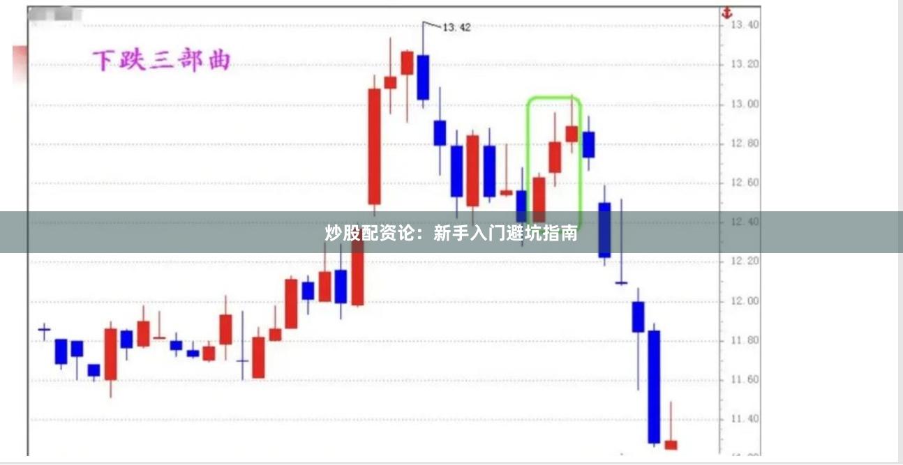 炒股配资论：新手入门避坑指南
