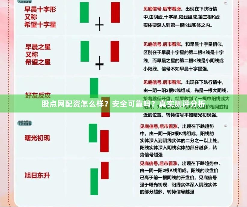 股点网配资怎么样？安全可靠吗？真实测评分析