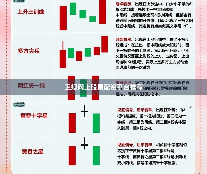 正规网上股票配资平台推荐